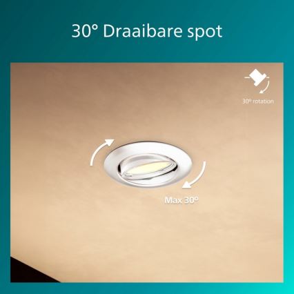 Philips - Oprawa wpuszczana PERIDOT 1xGU10/7W/230V biała