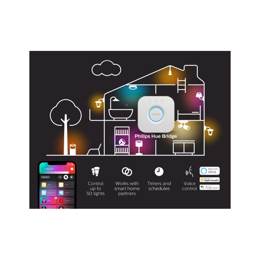 Philips - ściemnialna taśma LED RGBW Hue FLUX 3 m LED/29W/230V 2200–6500K + Hue Bridge
