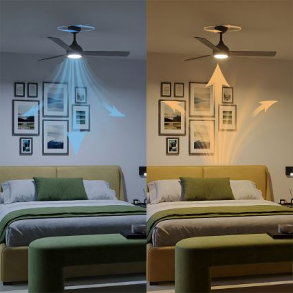 Philips - Ściemnialny wentylator sufitowy LED CIVX LED/24W/230V + pilot zdalnego sterowania