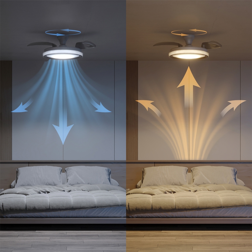 Philips - LED ściemnialna lampa sufitowa z wentylatorem BLISS LED/35W/230V biała + pilot zdalnego sterowania