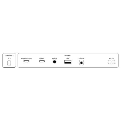 Philips TAB8507B/10 - Inteligentny soundbar z subwooferem 600W/230V + pilot zdalnego sterowania