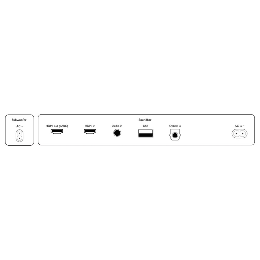 Philips TAB8507B/10 - Inteligentny soundbar z subwooferem 600W/230V + pilot zdalnego sterowania