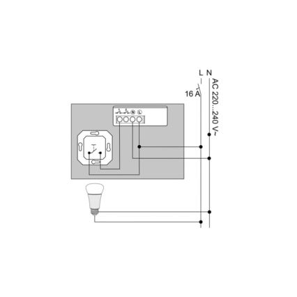 Philips - Zestaw 2 modułów Hue