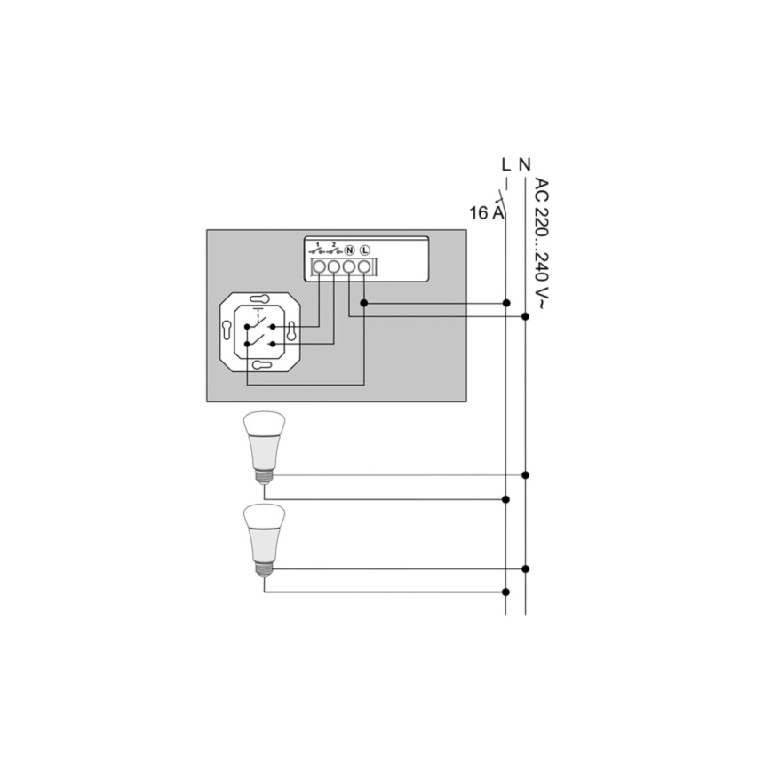 Philips - Zestaw 2 modułów Hue