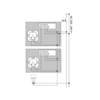 Philips - Zestaw 2 modułów Hue