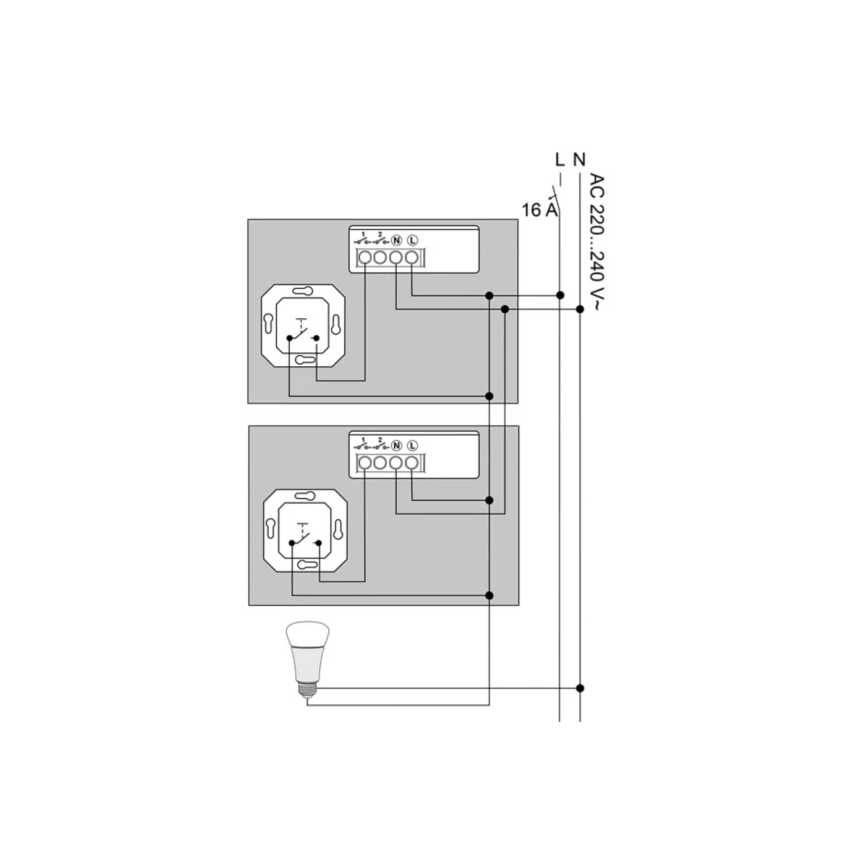 Philips - Zestaw 2 modułów Hue