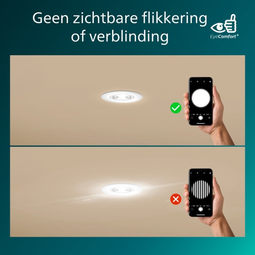 Philips - ZESTAW 3x ściemnialne oprawy wpuszczane CILANTRO LED/5W/230V 4000K białe