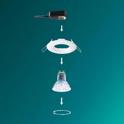 Philips - ZESTAW 3x wpuszczana oprawa PERIDOT 1xGU10/7W/230V biała