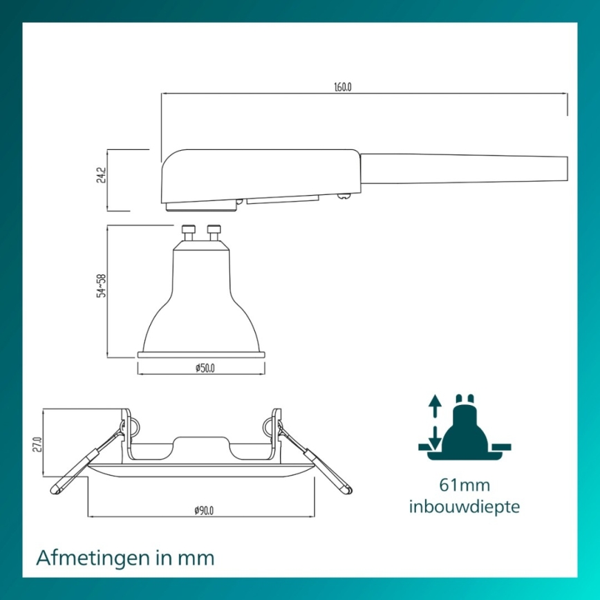 Philips - ZESTAW 3x wpuszczana oprawa PERIDOT 1xGU10/7W/230V biała