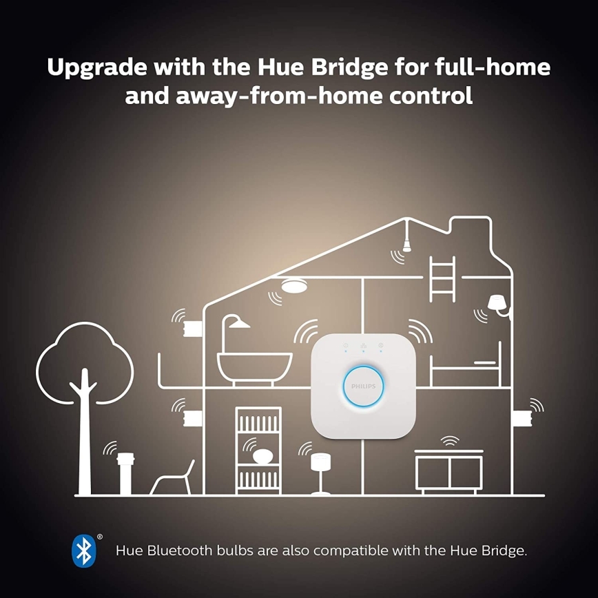 Zestaw startowy Philips Hue WHITE AMBIANCE 2xE27/8W/230V + mostek Hue i przełącznik ściemniacza