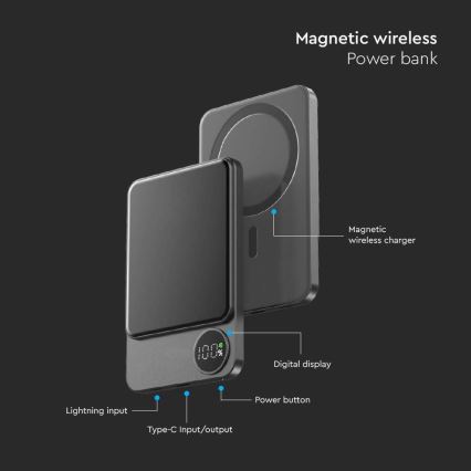 Power bank z wyświetlaczem magnetyczny Power Delivery 10000mAh/20W/5V czarny