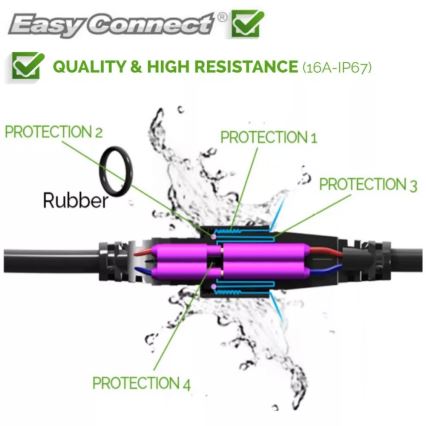 Przedłużacz zewnętrzny EASY CONNECT 1m IP67