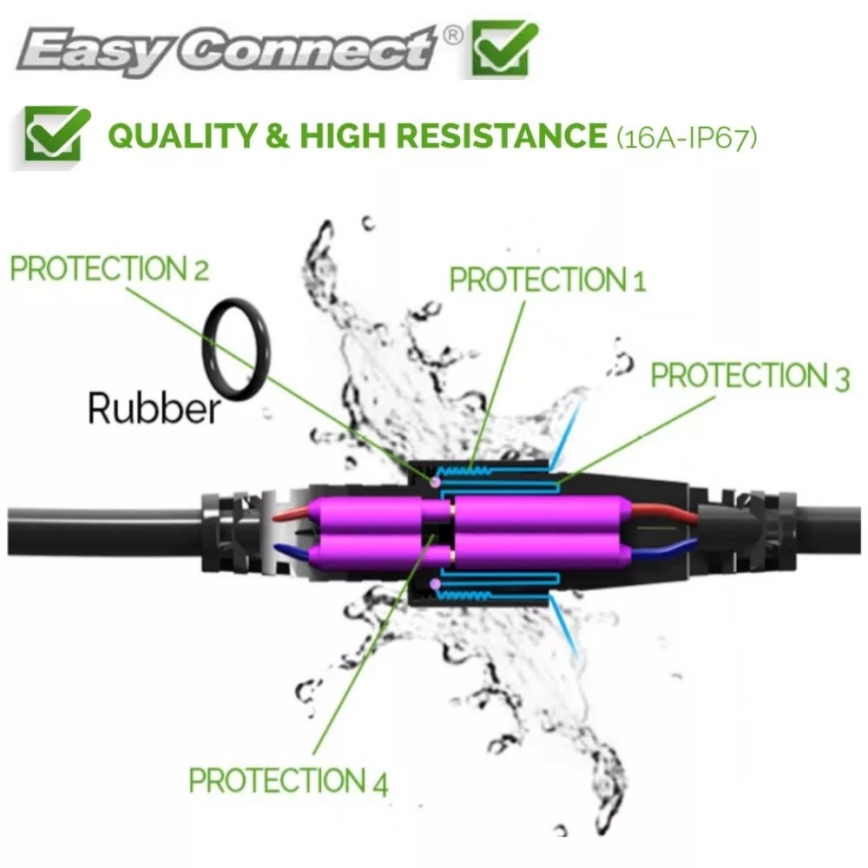 Przedłużacz zewnętrzny EASY CONNECT 1m IP67