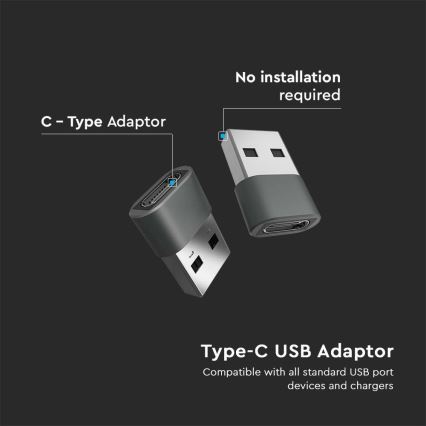 Przejściówka z USB-C na USB