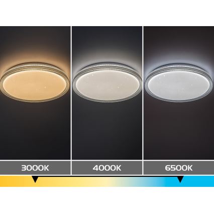 Rabalux - ściemnialna lampa sufitowa LED/34W/230V 3000-6500K Ø 39 cm + pilot zdalnego sterowania