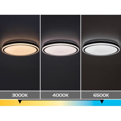 Rabalux - LED ściemnialna oprawa sufitowa LED/20W/230V 3000-6500K śr. 38,5 cm czarna + zdalne sterowanie