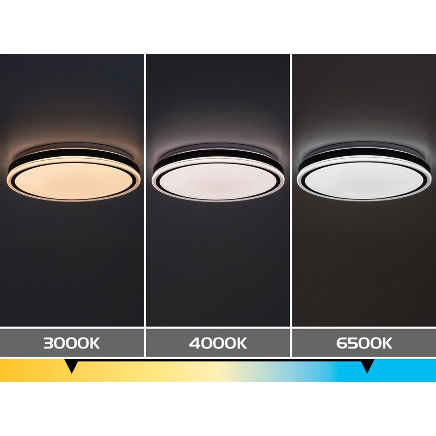 Rabalux - LED ściemnialna oprawa sufitowa LED/20W/230V 3000-6500K śr. 38,5 cm czarna + zdalne sterowanie