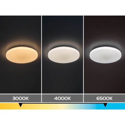 Rabalux - ściemnialna oprawa sufitowa LED/34W/230V 3000-6500K śr. 38 cm + zdalne sterowanie