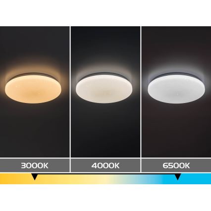 Rabalux - Ściemnialna oprawa sufitowa LED/12W/230V 3000-6500K śr. 26 cm + pilot zdalnego sterowania