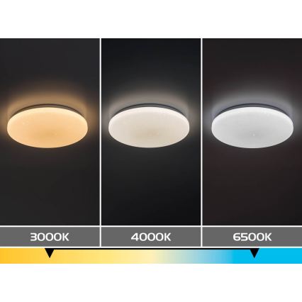 Rabalux - ściemnialna oprawa sufitowa LED/60W/230V 3000-6500K śr. 58 cm + pilot zdalnego sterowania