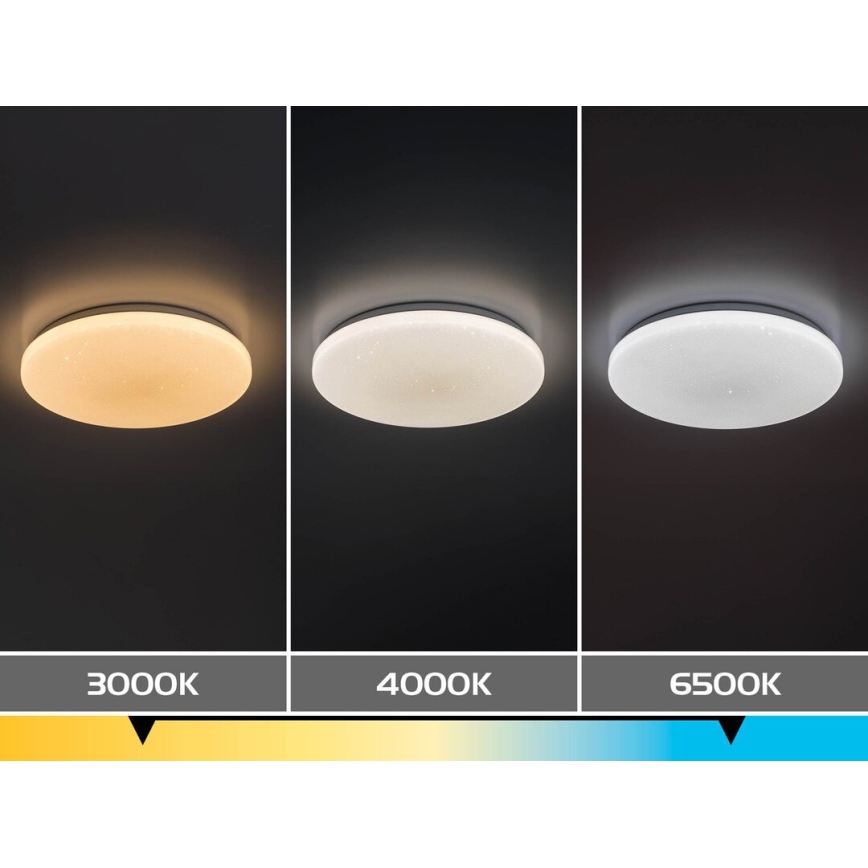 Rabalux - LED ściemnialna lampa sufitowa LED/80W/230V 3000-6500K śr. 77 cm + pilot