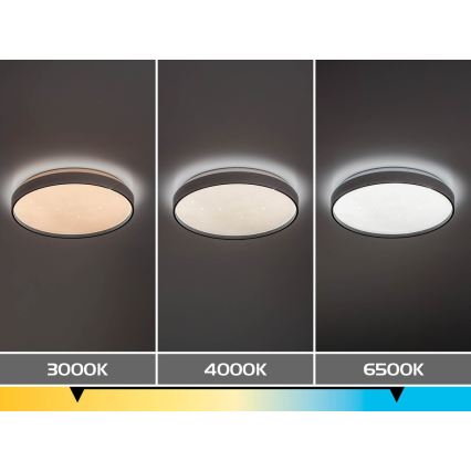 Rabalux - Ściemnialna oprawa sufitowa LED/34W/230V 3000-6500K śr. 38 cm + pilot