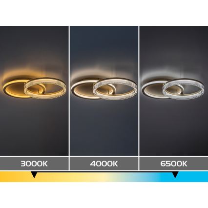 Rabalux - ściemnialna oprawa sufitowa LED/22W/230V 3000-6500K 53,5x35 cm + zdalne sterowanie