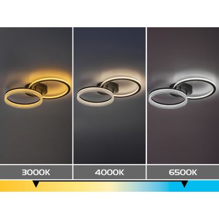 Rabalux - Ściemnialna oprawa sufitowa LED/38W/230V 3000-6500K 60x35 cm + zdalne sterowanie