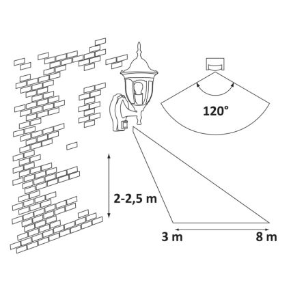 Rabalux - Kinkiet zewnętrzny z czujnikiem 1xE27/60W/230V IP43 czarny