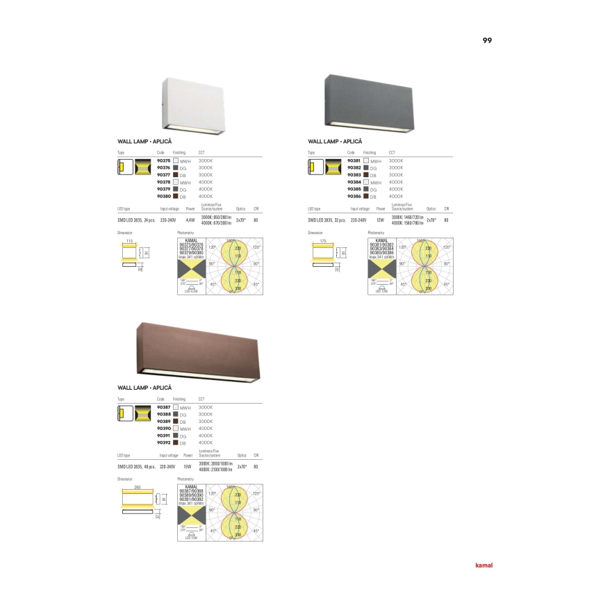 Redo 90389 - LED Kinkiet zewnętrzny KAMAL LED/15W/230V 3000K IP54 brązowy
