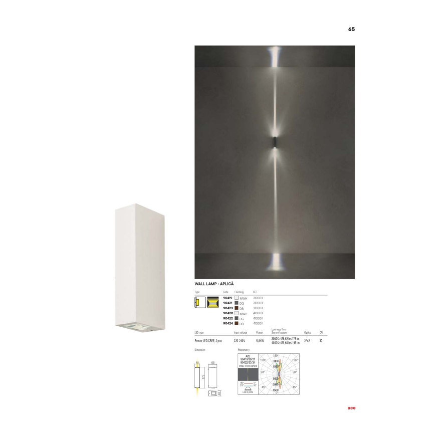 Redo 90421 - LED Kinkiet zewnętrzny ACE 2xLED/5,84W/230V 3000K IP54 szary