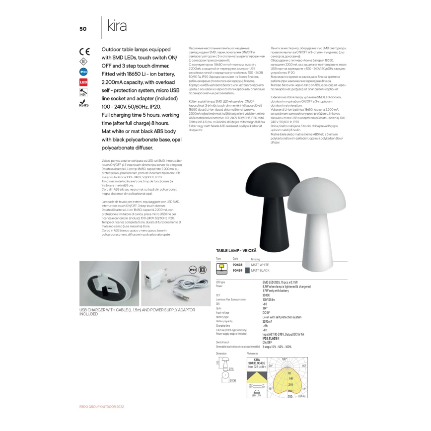 Redo 90439 - LED ściemnialna dotykowa lampa zewnętrzna KIRA LED/4,7W/230V 2200 mAh IP44 czarna