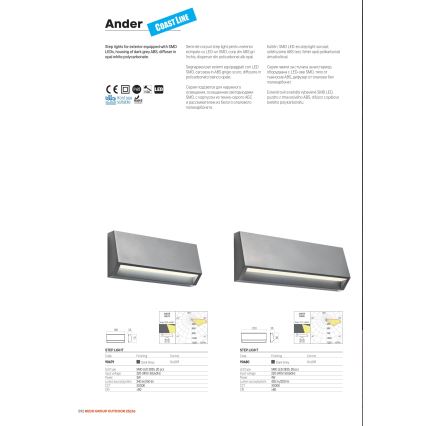 Redo 90679 - Zewnętrzna oprawa orientacyjna ANDER LED/3W/230V 3000K IP65 antracyt