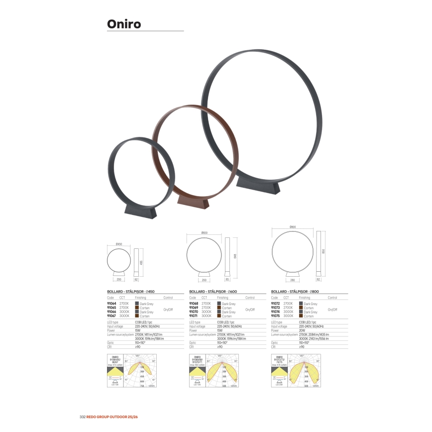 Redo 91066 - Lampa zewnętrzna LED ONIRO LED/15W/230V 3000K 49,5 cm CRI 90 IP65 antracyt