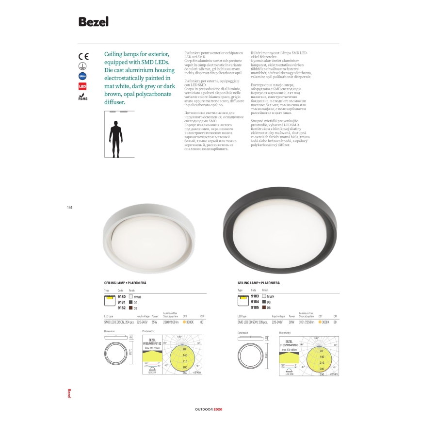 Redo 9184 - Zewnętrzna oprawa sufitowa LED BEZEL LED/30W/230V Ø 34 cm IP54 antracyt