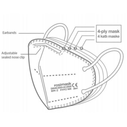Respirator dziecięcy rozmiar FFP2 ROSIMASK MR-12 NR czerwony 100 szt.