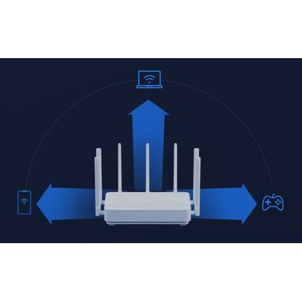 Router Wi-Fi Xiaomi Mi AIoT AC2350 czarny
