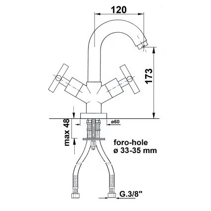 Sapho - bateria umywalkowa AXIA chrom błyszczący