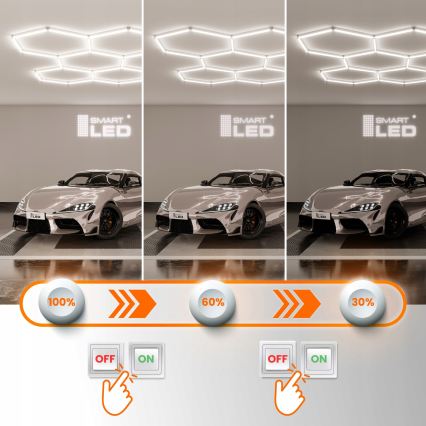Ściemnialna oprawa sufitowa LED HEXAGON LED/570W/85-265V 5000K 522x298 cm CRI 90 IP54 biała