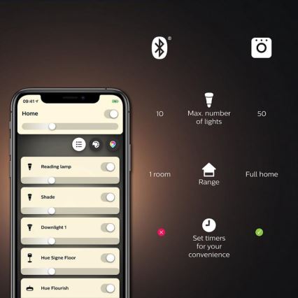 Ściemnialna żarówka LED Philips Hue White And Color Ambiance A60 E27/9W/230V 2000-6500K