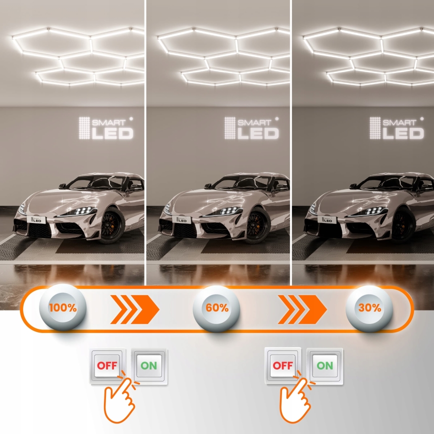 Ściemnialna lampa sufitowa LED HEXAGON LED/192W/85-265V 5000K 160x221 cm CRI 90 IP54 biała