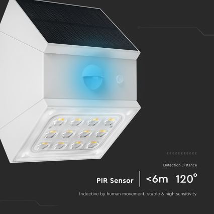 Solarny kinkiet LED z czujnikiem LED/2,5W/3,7V 3000/4000/6000K IP65 1200 mAh biały