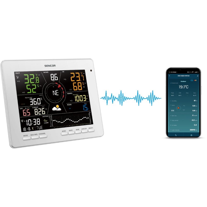 Sencor - Profesjonalna stacja pogodowa z kolorowym wyświetlaczem LCD 5V 1xCR2032 + 3xAA + 2xAA Wi-Fi Tuya