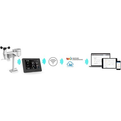 Sencor - Profesjonalna stacja pogodowa z kolorowym wyświetlaczem LCD i budzikiem 5V/1xCR2032 + 3xAA Wi-Fi