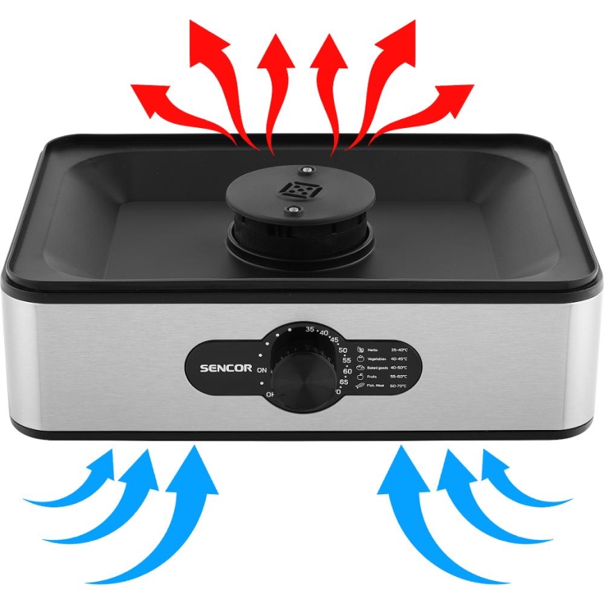 Sencor - Suszarka do żywności z regulacją temperatury 700W/230V