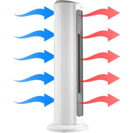 Sencor - Wentylator z ceramiczną grzałką 2200W/230V Wi-Fi biały + pilot zdalnego sterowania