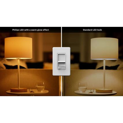 SET 3x LED Ściemniana żarówka Philips Warm Glow GU10/3,8W/230V 2200-2700K CRI 90