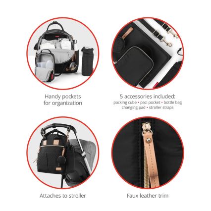 Skip Hop - Plecak przewijak 6w1 SUITE SET czarny