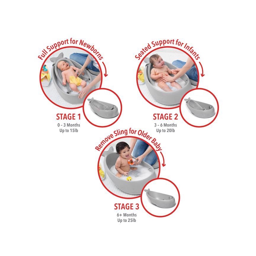 Skip Hop - Wanienka dziecięca z ergonomiczną podkładką MOBY 3 szara