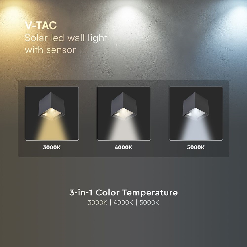 Solarny kinkiet LED z czujnikiem 9W/5V 3000/4000/5000K IP65 2600 mAh antracyt